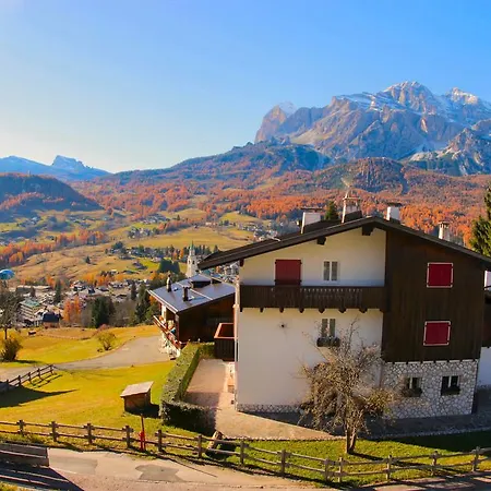 Apartmán Casa Dimai *